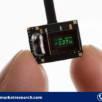 Microdisplay Market