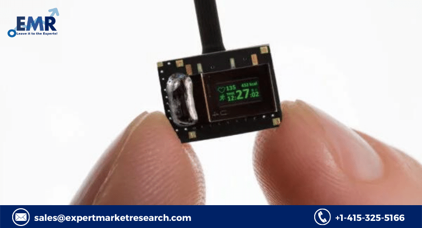 Microdisplay Market