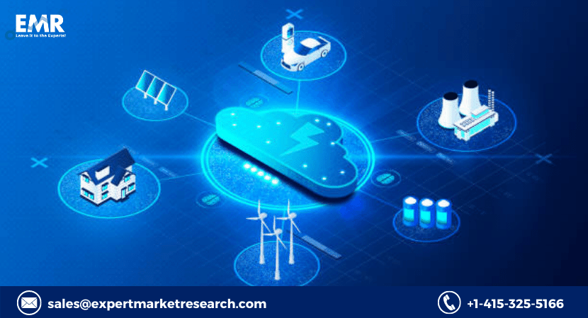 Microgrid Market