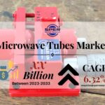 Microwave Tubes Market