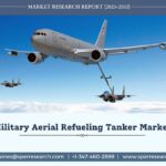 Military-Aerial-Refueling-Tanker-Market