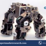 Modular Robotics Market Size