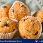 Muffins Market