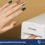 Nail Art Printer Market Size