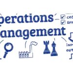 Operations Management Assignment Help