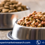 Organic Pet Food Market Size