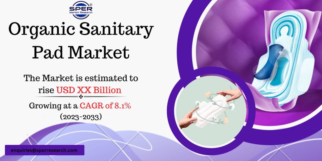 Organic Sanitary Pad Market