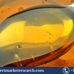 Peanut Oil Market