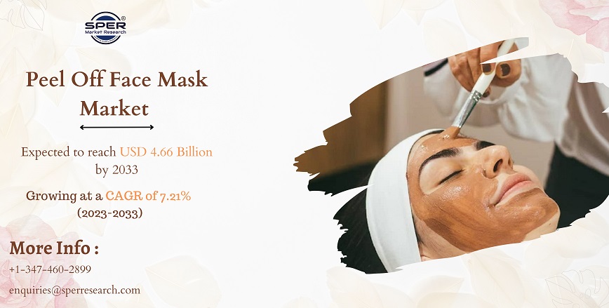 Peel Off Face Mask Market