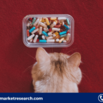 Pet Supplement Market