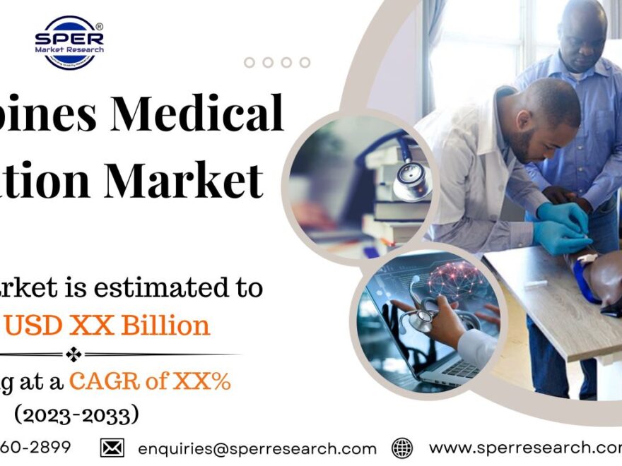 Philippines Medical Education Market