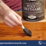 Polyurethane Market Size