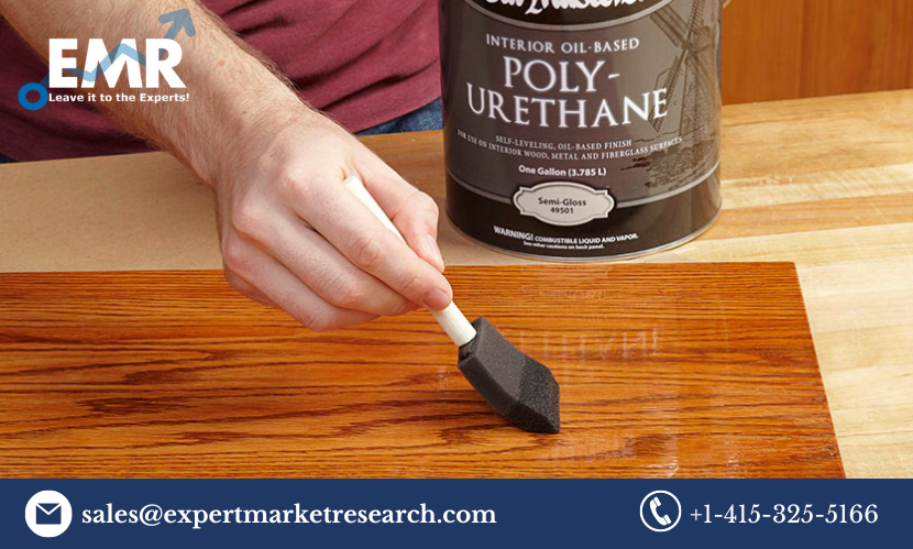 Polyurethane Market Size