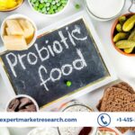 Probiotics Market Size