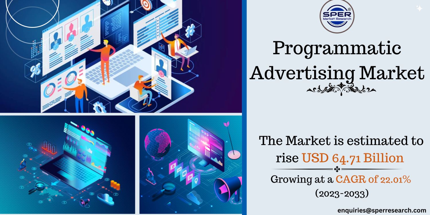 Programmatic Advertising Market