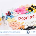 Psoriasis Treatment Market Trends