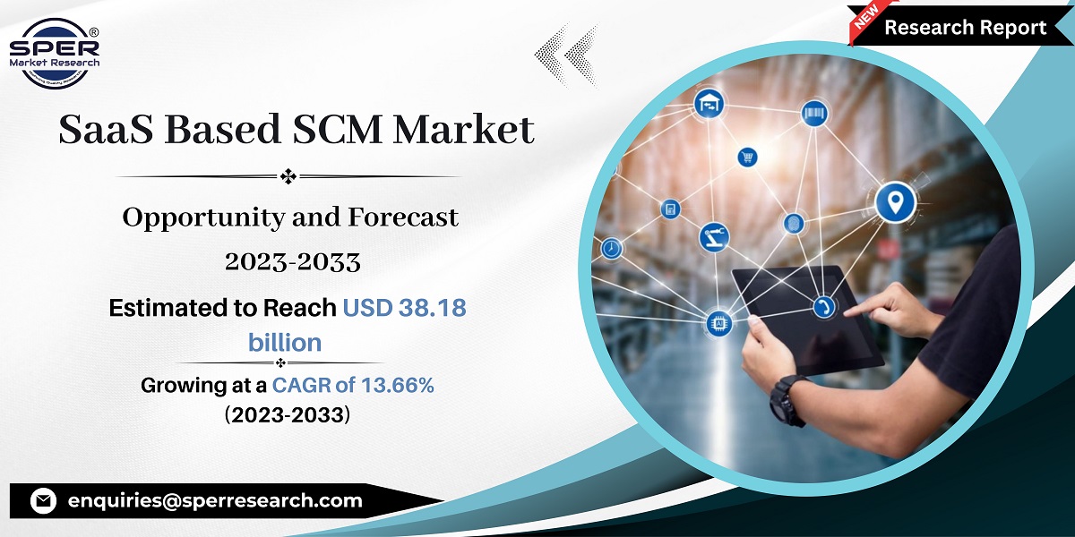 SaaS Based SCM