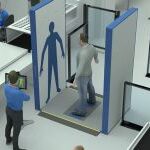 Security Screening Systems Market