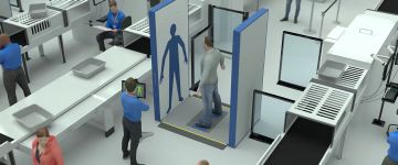 Security Screening Systems Market