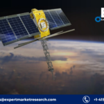 Small Satellite Market Size