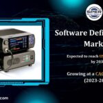 Software Defined Radio Market Share