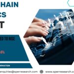 Supply Chain Analytics Market