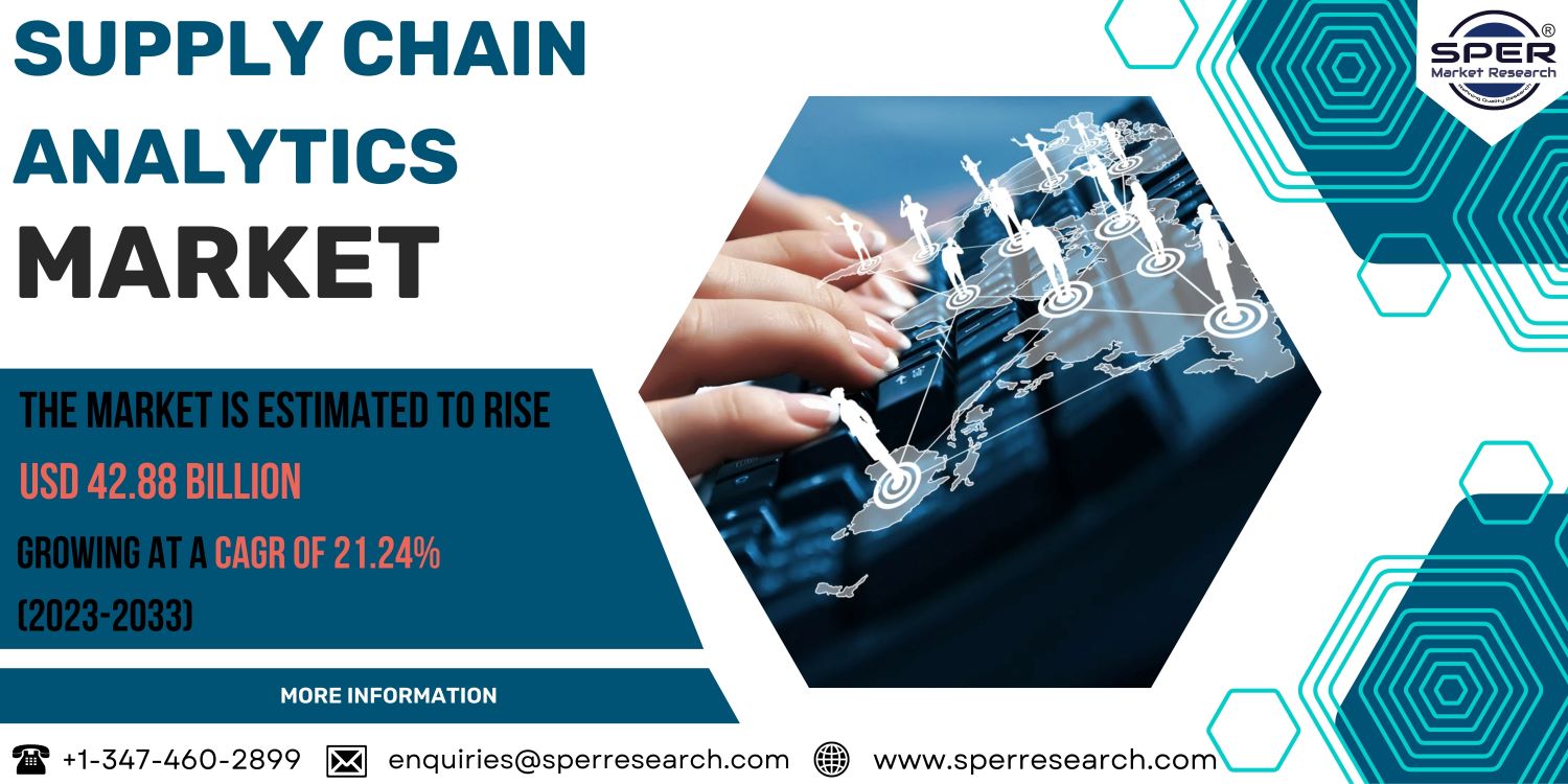 Supply Chain Analytics Market