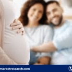 Surrogacy Market