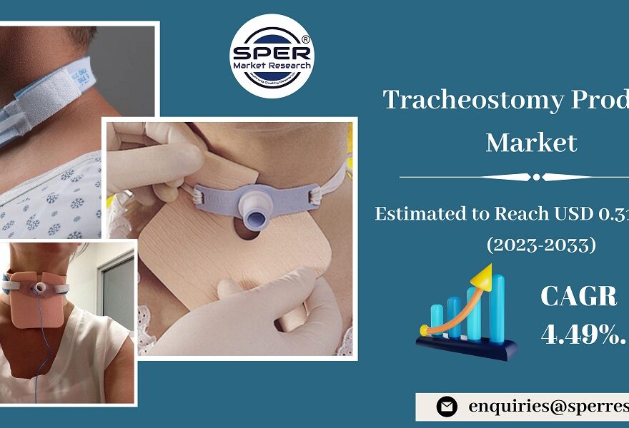 Tracheostomy Products Market 1