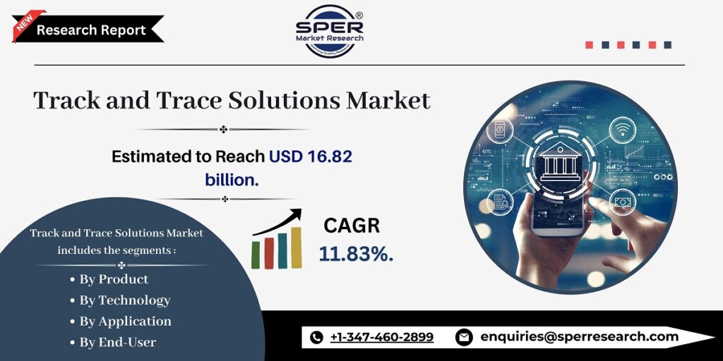 Track and Trace Solutions Market Growth 2023- Emerging Trends, CAGR Status, Business Challenges, Growing Demand, Opportunities and Future Outlook 2033: SPER Market Research