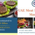 UAE Meat Substitutes Market