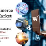 USA E-Commerce Logistics Market