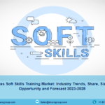 United States Soft Skills Training Market Size, Growth, Trends, Forecast 2028