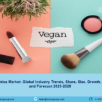 Vegan Cosmetics Market Size, Trends and Forecast to 2023-28