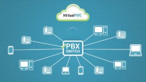 Virtual PBX