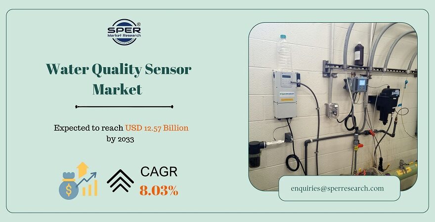 Water Quality Sensor Market