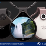 Wearable Camera Market