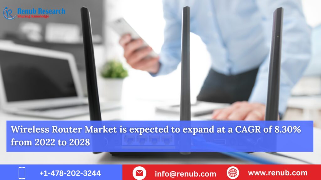 Exploring the Growth Potential of the Wireless Router Market