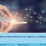 Global Workspace Delivery Network Market Size Report 2028