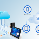 Learn How Cloud Computing Helps Startup Ventures Go From Idea to Reality