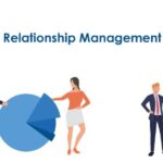 Customer Relationship Management Market Share & Trends Report, Forecast 2023-2028