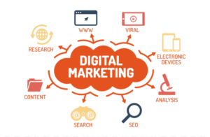 digital marketing agency in bhubaneswar