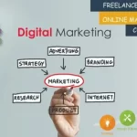 digital marketing services in Pakistan