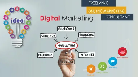 digital marketing services in Pakistan