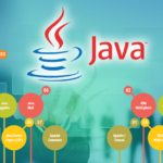 Java online course center USA