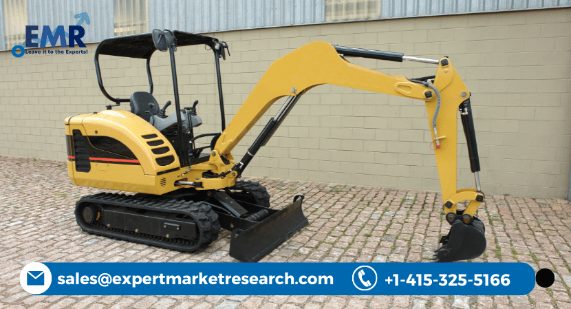 Mini Excavator Market