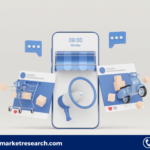 Mobile Advertising Market