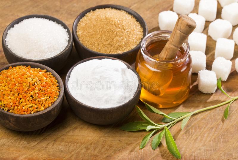 Natural Sweeteners Market