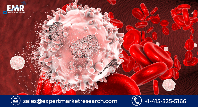 Rare Haematology Disorders Market