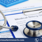 United States Ancillary Insurance Market